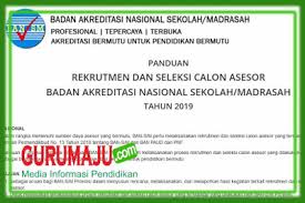 Salah satu sistem ekonomi yang memberikan kebebasan bagi anggota masyarakat untuk. Penerimaan Calon Asesor Sekolah Madrasah Ban Sm Tahun 2019 Kumpulan Soal Sbmptn Latihan Download Pdf Tips Trik