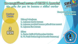 Secara umum desain dapat dibagi dua, salah satunya desain busana yang merupakan garis luar suatu busana disebut. Tata Busana Smk Negeri 2 Amuntai