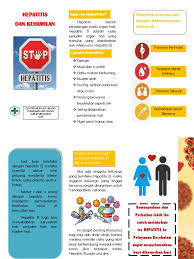 They should discuss their test results and need for hepatitis b vaccine with their healthcare provider. Pamflet Hepatitis Apa Itu Hepatitis