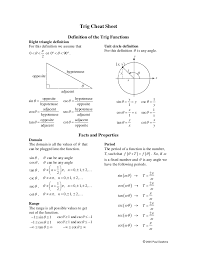 40 surprising reference table trig