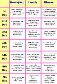 C Dietplan Diet Plan Diet How To Plan