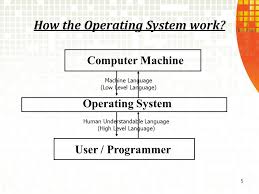 Mobile devices such as phones, tablet computers, and mp3 players are different from desktop and laptop computers, so they run operating systems that are designed specifically for mobile devices. Computer For Health Sciences Ppt Download