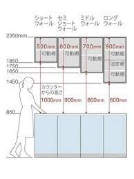 ldk レイアウト おしゃれまとめの人気アイデア pinterest tamer 10201 キッチンのレイアウト 家の設計 リフォーム 収納