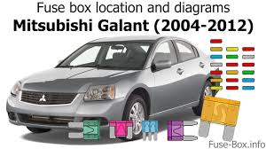 Each mitsubishi galant repair manual contains the detailed description of works and all necessary repair diagrams. Fuse Box Location And Diagrams Mitsubishi Galant 2004 2012 Youtube