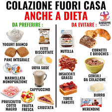 L'estate è amica o nemica dei bar? Me Lo Avete Chiesto In Tanti Una Colazione Sana Fuori Casa E Possibile In Hotel Al Bar Ristorante Cibo Ricette Per Mangiare Sano Pasti Per Mangiare Sano