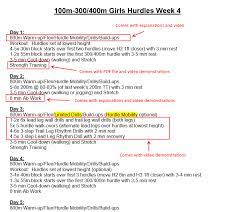 Most kids learn to play their sport but never learn to sprint. Girls Hurdle Training Program Track Star Usa