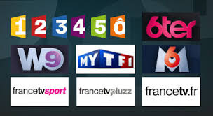 Regarder en direct la plupart des chaines française ( vous pouvez meme choisir un lecteur installer sur votre pc selon votre choix pour lire le. Astuce Contourner Le Geo Blocage Les Chaines De Tv En Dehors De France Changeant De Dns Le Direct Des Chaines En Dehors De La France Mytf1 M6 Replay France Tv Canal