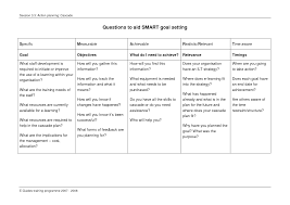 A smart goal is used to help guide goal setting. Smart Goal Plan Examples Smart Goals Smart Goals Template Smart Goals Worksheet