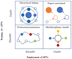 New Grad Rn Cover Letter Examples + How-To Guide