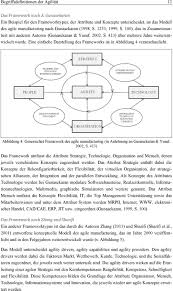 Am beispiel des spannungsverhältnisses von kooperation und konkurrenz aus der praxis der netzwerkselektionsphase wird das verhalten von personen bei (vermuteten). Theorien Und Konzepte Zu Agilitat In Organisationen Pdf Free Download