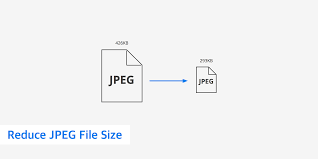 Batch resizing isn't hard, and it takes very little knowledge. How To Reduce Jpeg File Size Keycdn Support