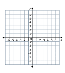 Mathematical equations of parabola and. 5 Free Graph Paper For Maths Printable Template