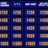 Create your own jeopardy template online, without powerpoint. Https Encrypted Tbn0 Gstatic Com Images Q Tbn And9gcryxgpynb1w6ilgajpzpalyrzxuccyolgyvx9hvt Yyh0moz88g Usqp Cau