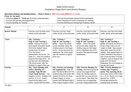 Phonics Planning For Phase 2 3 And 4 Reception Phonics Phonics Lessons Phonics Lesson Plans