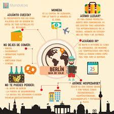 Infografias De Viaje Mundukos En 2020 Berlin Infografia Capital De Alemania