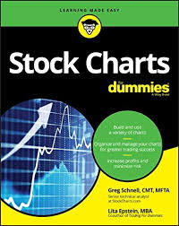 Pdf Epub Stock Charts For Dummies Pdf New E Book By Greg