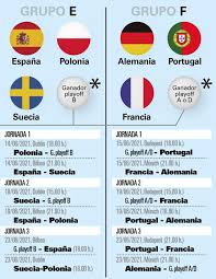 Calendario completo del torneo continental. La Euro 2020 Confirma Las 12 Ciudades Sede