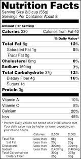 Our free nutritional facts label templates are ready to edit online and are handy to create your own perfect labels for your food and supplement products.many best quality nutritional facts label templates available for download !!! Nutrition Facts Label Wikipedia