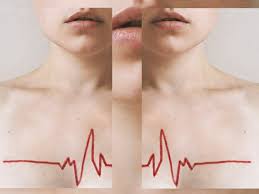 • a variety of cardiac symptoms can be induced by myocarditis. 7 Heart Attack Symptoms In Women You Shouldn T Ignore Self