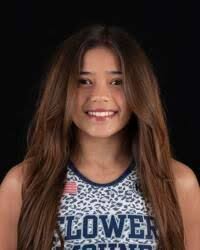 Flower Mound Athletics 2023-24 Season Highlights