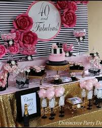 Check spelling or type a new query. Ideas De Fiesta Para Mujeres De 40 Ideas Para Las Fiestas Infantiles Para Mujeres Hombres 15 Anos Y Bodas