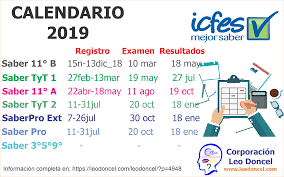 Es un cuestionario con el que se busca comprender el contexto de aprendizaje seleccionar el periodo de resultados de validación del bachillerato icfes. Calendario De Examenes Icfes 2020 Corporacion Leo Doncel