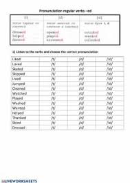English Exercises Pronunciation Of Past Regular Verbs