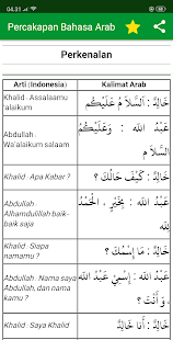 Perubahan itu terjadi karena adanya perubahan pelaku dan waktu. 11 Aplikasi Belajar Bahasa Arab Terbaik Versi Gratis Mscapers
