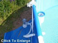 By vacuuming after every rain, you prevent the weight of the water from. How To Set Up 15 Foot Intex Metal Frame Above Ground Swimming Pool Swimming Pools Above Ground Swimming Pools Pool