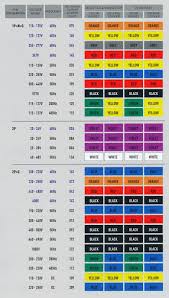 Wire Code Chart Wiring Diagrams