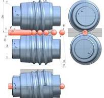 Effect of the Forming Zone Length on Helical Rolling ...