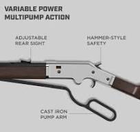 Barra Airguns 1866 Cowboy 0.177 Lever Action BB or Pellet ...