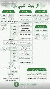 pin on شيباني