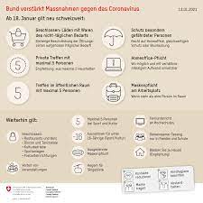 Bundesrat alain berset kurz vor beginn der medienkonferenz des bundesrates zur aktuellen lage im zusammenhang mit dem coronavirus, am mittwoch, 6. Andre Simonazzi Ø¯Ø± ØªÙˆÛŒÛŒØªØ± Brentscheid Coronainfoch Der Bundesrat Beschliesst Weitere Massnahmen Gegen Das Coronavirus Sie Gelten Ab Dem 18 Januar Ausserdem Werden Die Im Dezember Beschlossenen Massnahmen Um Funf Wochen Verlangert Https T Co