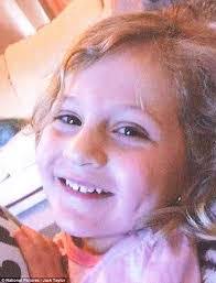 Carly Wells's Instagram, Twitter & Facebook