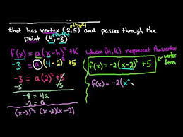 Those two coordinates are your parabola's vertex. Find Quadratic Function Given Vertex And Point On The Graph Youtube