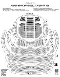 Kravis Center Seating Chart Related Keywords Suggestions
