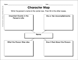 character map literary elements template printable