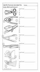 Pin On Teacher Stuff Science Social Studies