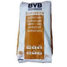 Coir, a raw material coming from coconuts is often part of bvb substrates growing media. Bvb Substrates Agroquimicos Blas Mocholi S L Facebook