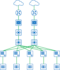 We did not find results for: Free Networking Icons For Diagrams Packet Pushers