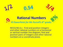 Pin On 6th Grade Math
