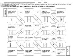 Preterite Vs Imperfect Spanish Maze Practice Activity With Google Slides Preterite Vs Imperfect Spanish Imperfect Spanish Preterite