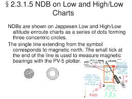 Ppt Chapter 2 Enroute Aera Charts Powerpoint Presentation