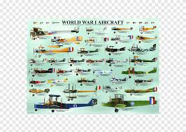 I hope that you have fun!! Jigsaw Puzzles First World War Airplane Aircraft Second World War Company Propaganda Slogans Game Fighter Aircraft Png Pngegg