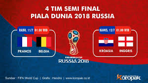 Sriwijaya post kanal piala dunia 2018 menyajikan berita seputar piala dunia 2018. Fase Semi Final Piala Dunia 2018 Segera Bergulir