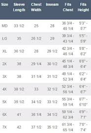 Tyvek Coveralls Size Chart Best Picture Of Chart Anyimage Org
