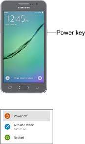 Enter any number in the dialer box(2) and hit dial. Samsung Sprint Sm G530p Galaxy Grand Prime Sprint User Guide Spt En