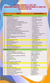 Kalender akademik perkuliahan di politeknik caltex riau (pcr). Kalender Akademik 2018 2019 Revisi Jurusan Peternakan Politeknik Pertanian Negeri Kupang
