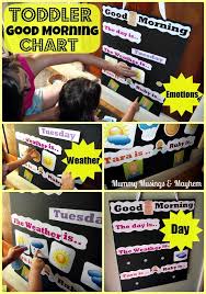 An Easy To Make Chart To Help Toddlers Explore Days Of The